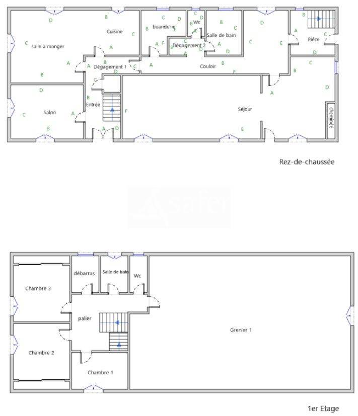 Explotación vitícola / Viñedo En venta Pirineos Atlánticos