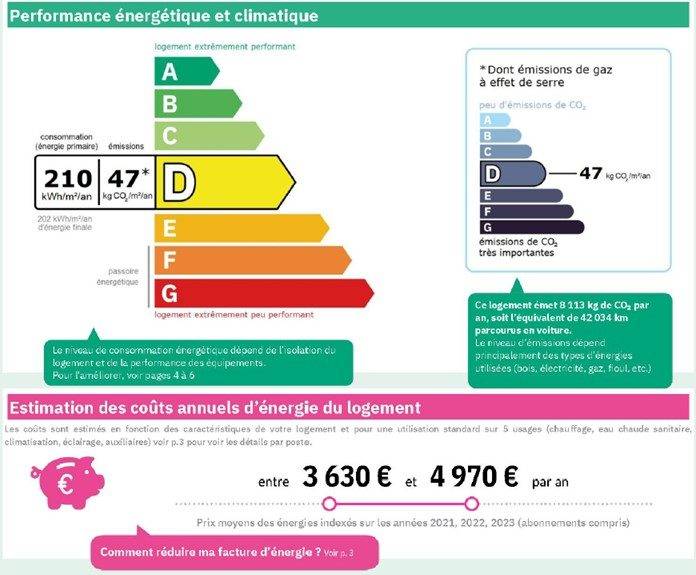 Acaballadero En venta Orne