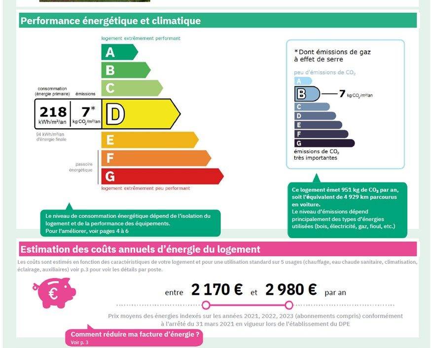 Propiedad ecuestre En venta Mayenne